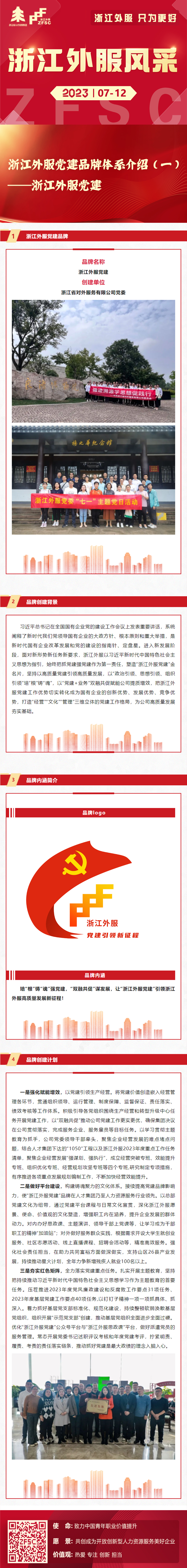 浙江外服分享（2023年第95期）浙江外服党建品牌体系介绍（一）：浙江外服党建.jpg
